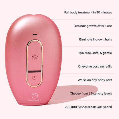 Lumi - Permanent Hair Removal Device