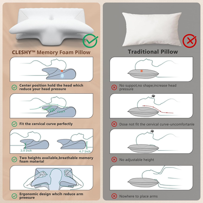 biensleep™ Ergonomic Pillow
